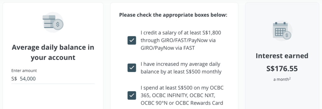 OCBC 360 Account Interest with $54000